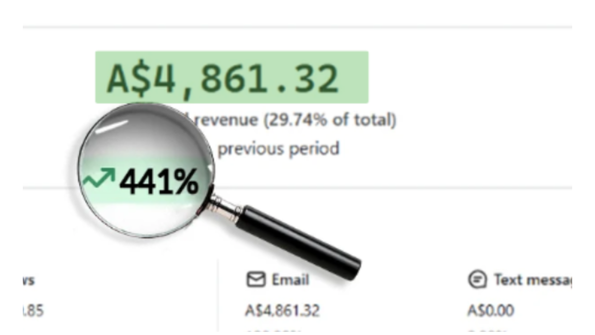 Proof screenshot showing +441% revenue increase in 2 months