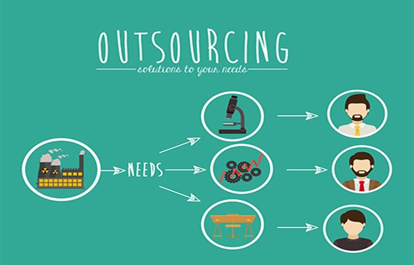 10 Myths About Outsourcing for Small Businesses