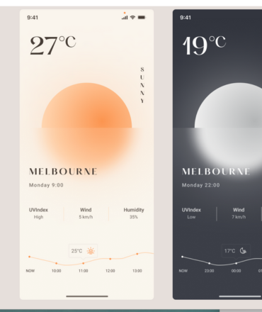 Seamless Weather Planning 2